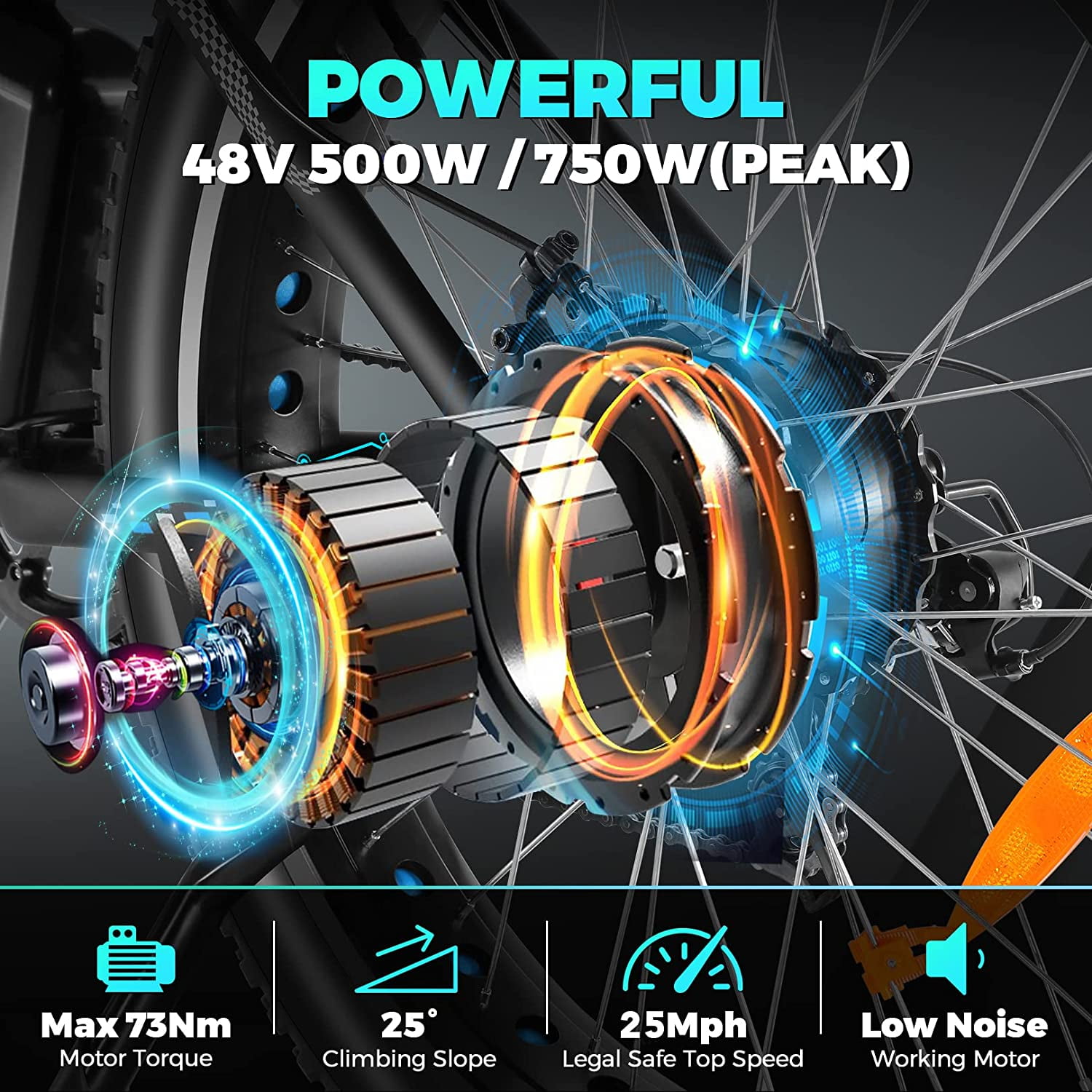 Solar Installation Promotion