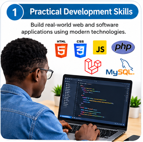 Software Development - 2